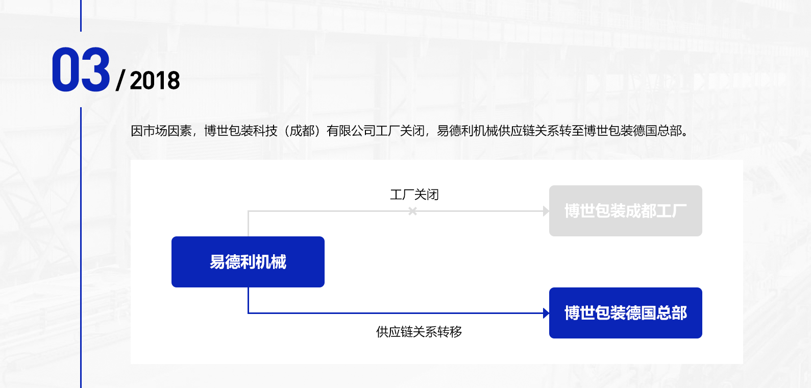包装机械-4.png